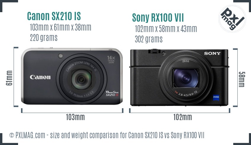 Canon SX210 IS vs Sony RX100 VII size comparison Canon SX210 IS vs Sony RX100 VII size comparison