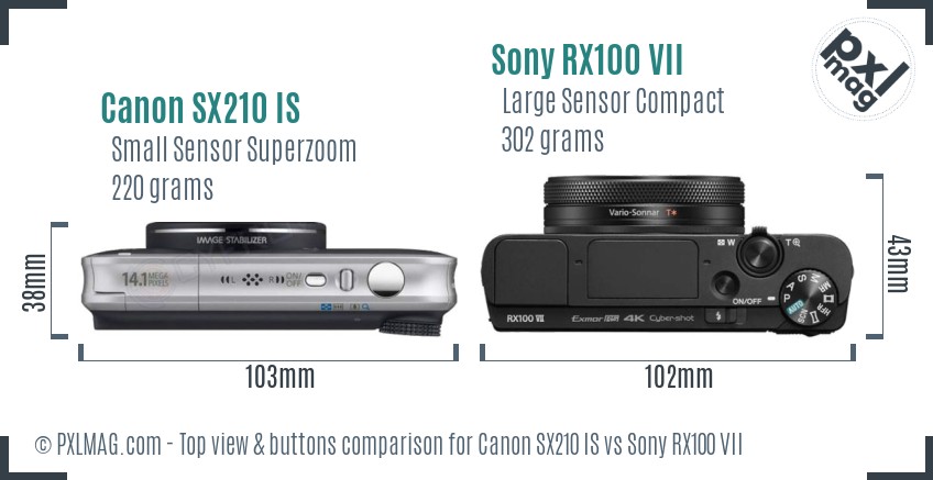 Canon SX210 IS vs Sony RX100 VII top view buttons comparison