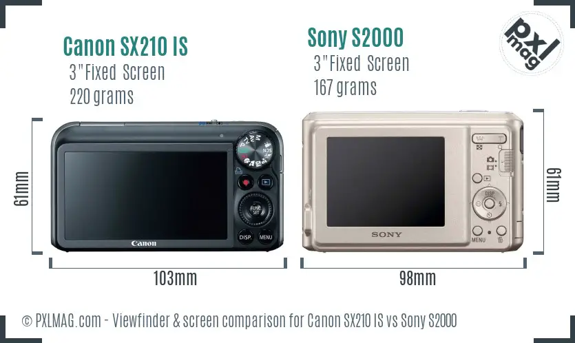 Canon SX210 IS vs Sony S2000 Screen and Viewfinder comparison