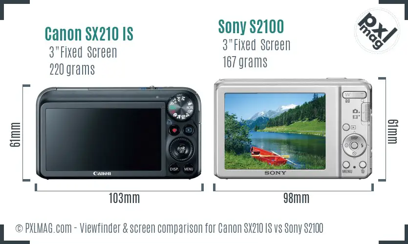 Canon SX210 IS vs Sony S2100 Screen and Viewfinder comparison