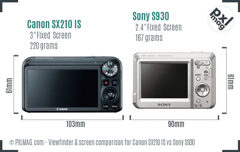 Canon SX210 IS vs Sony S930 Screen and Viewfinder comparison Canon SX210 IS vs Sony S930 Screen and Viewfinder comparison