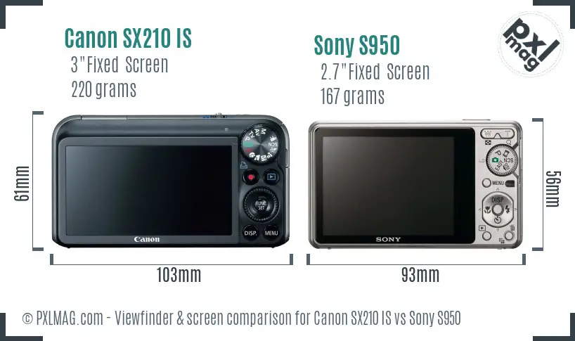 Canon SX210 IS vs Sony S950 Screen and Viewfinder comparison Canon SX210 IS vs Sony S950 Screen and Viewfinder comparison