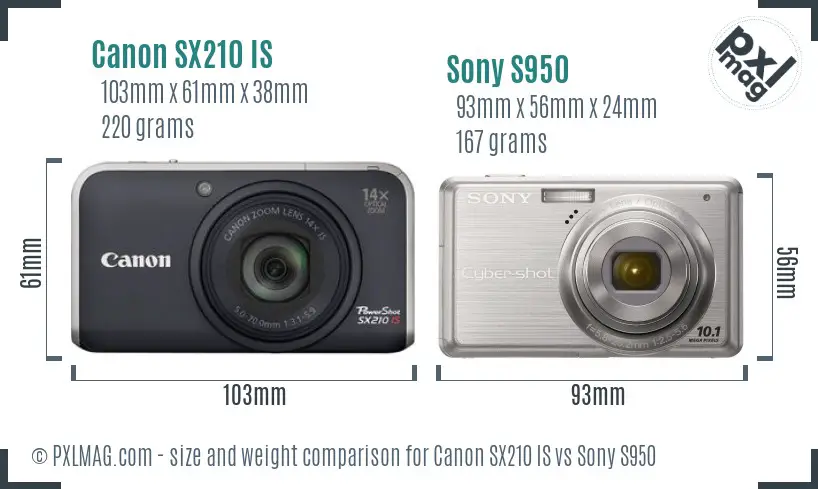 Canon SX210 IS vs Sony S950 size comparison Canon SX210 IS vs Sony S950 size comparison