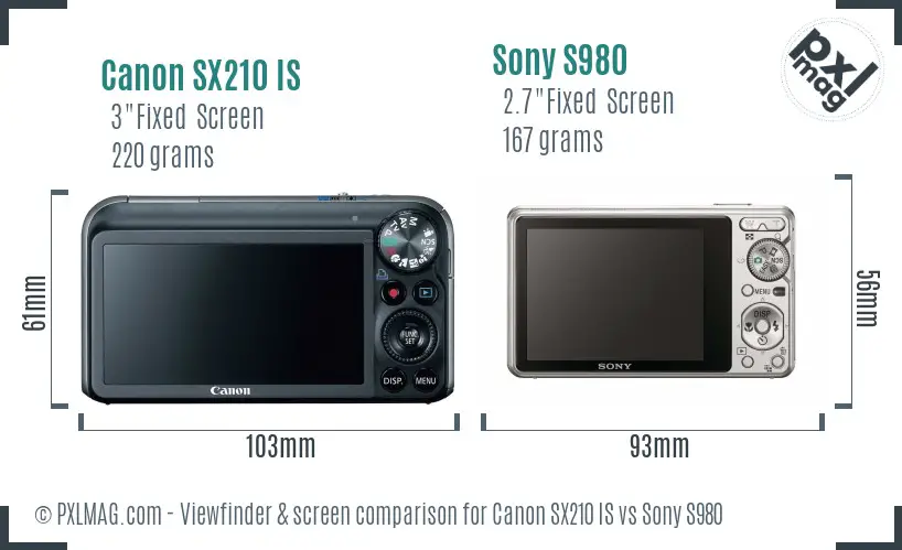 Canon SX210 IS vs Sony S980 Screen and Viewfinder comparison