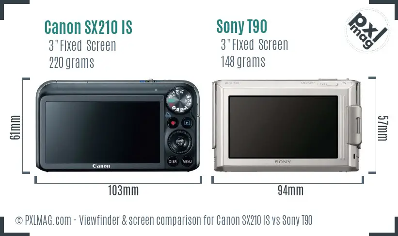 Canon SX210 IS vs Sony T90 Screen and Viewfinder comparison