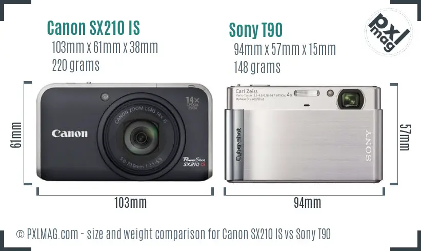 Canon SX210 IS vs Sony T90 size comparison