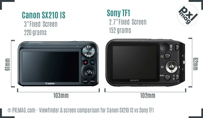 Canon SX210 IS vs Sony TF1 Screen and Viewfinder comparison