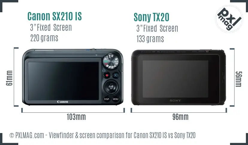 Canon SX210 IS vs Sony TX20 Screen and Viewfinder comparison Canon SX210 IS vs Sony TX20 Screen and Viewfinder comparison