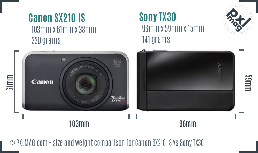 Canon SX210 IS vs Sony TX30 size comparison