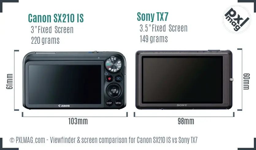 Canon SX210 IS vs Sony TX7 Screen and Viewfinder comparison