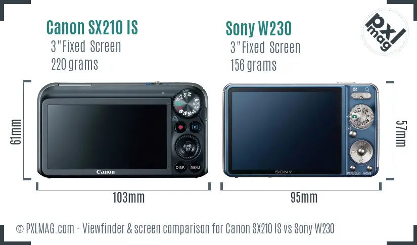 Canon SX210 IS vs Sony W230 Screen and Viewfinder comparison Canon SX210 IS vs Sony W230 Screen and Viewfinder comparison