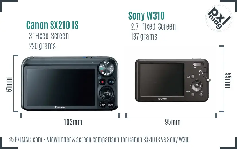 Canon SX210 IS vs Sony W310 Screen and Viewfinder comparison