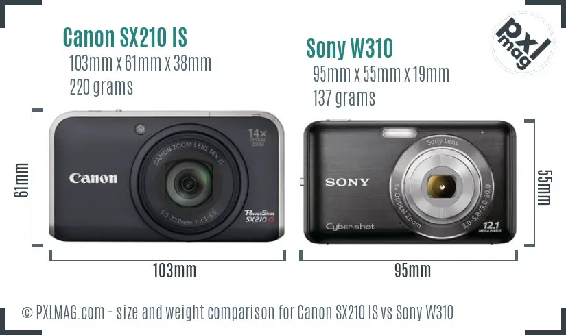 Canon SX210 IS vs Sony W310 size comparison