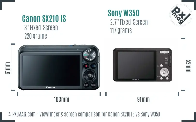 Canon SX210 IS vs Sony W350 Screen and Viewfinder comparison