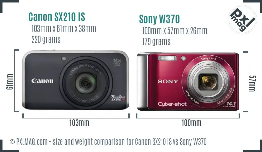 Canon SX210 IS vs Sony W370 size comparison Canon SX210 IS vs Sony W370 size comparison