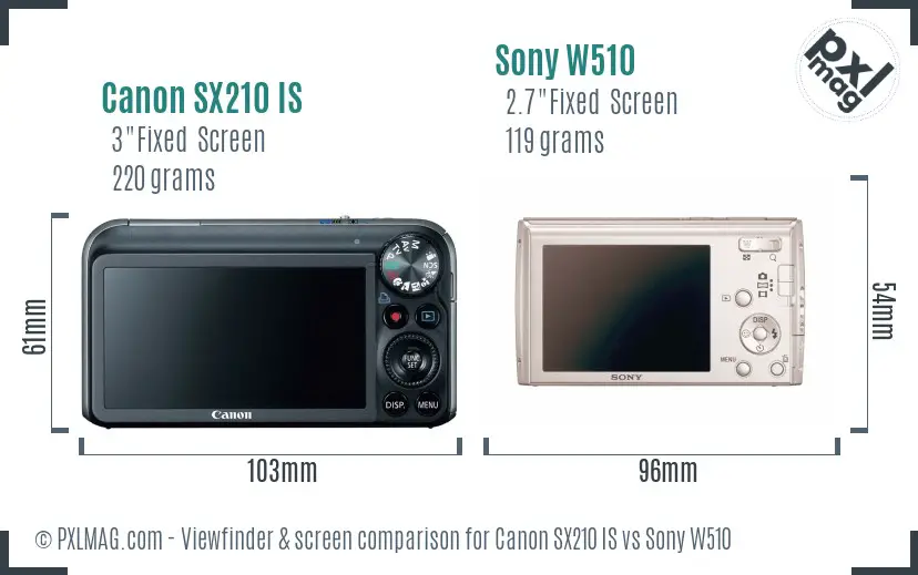 Canon SX210 IS vs Sony W510 Screen and Viewfinder comparison