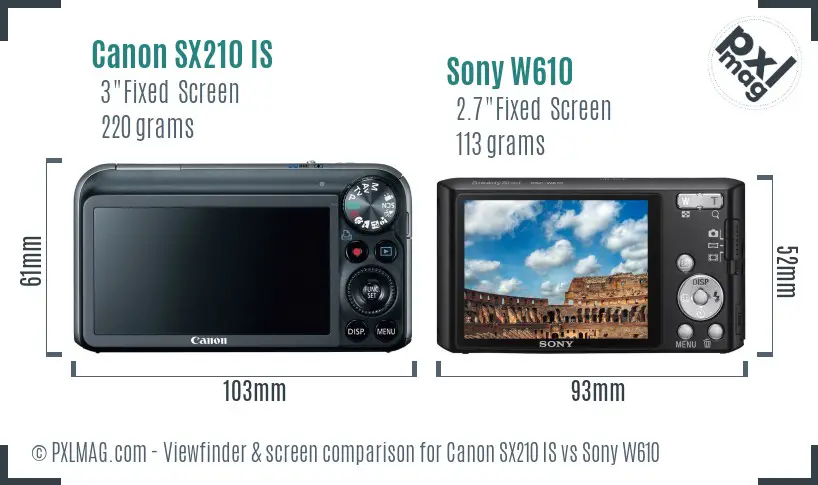 Canon SX210 IS vs Sony W610 Screen and Viewfinder comparison