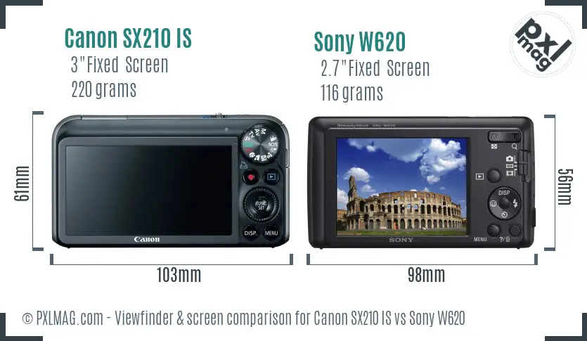 Canon SX210 IS vs Sony W620 Screen and Viewfinder comparison