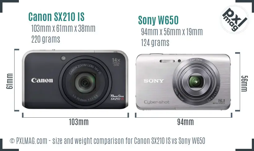 Canon SX210 IS vs Sony W650 size comparison