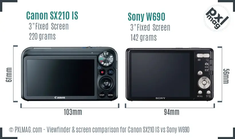 Canon SX210 IS vs Sony W690 Screen and Viewfinder comparison Canon SX210 IS vs Sony W690 Screen and Viewfinder comparison