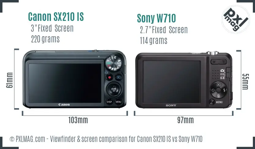 Canon SX210 IS vs Sony W710 Screen and Viewfinder comparison