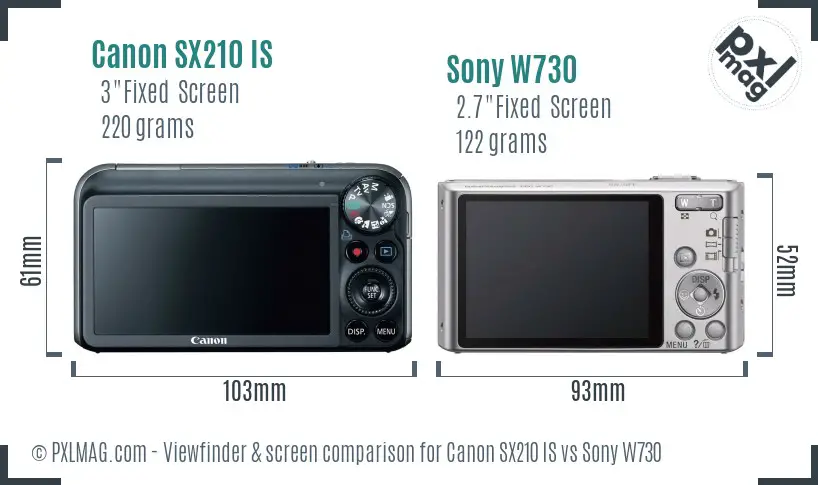 Canon SX210 IS vs Sony W730 Screen and Viewfinder comparison