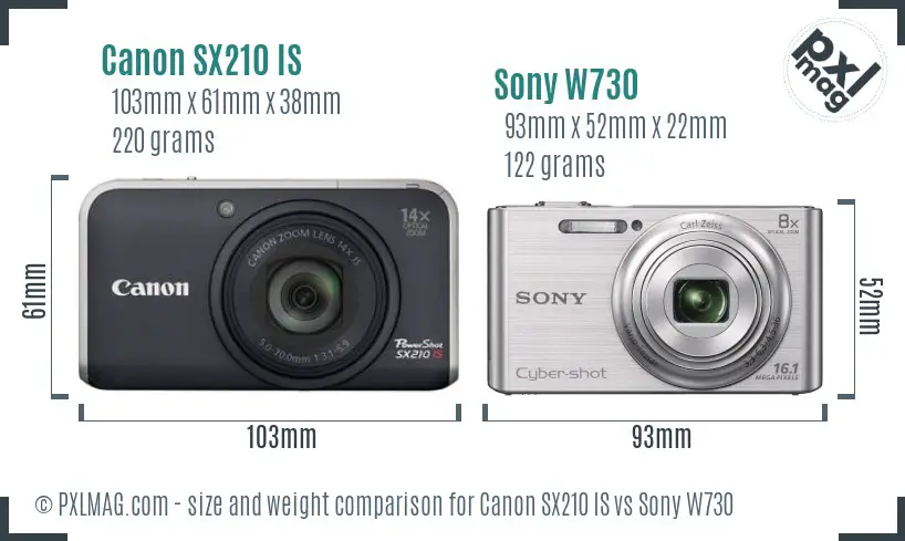 Canon SX210 IS vs Sony W730 size comparison