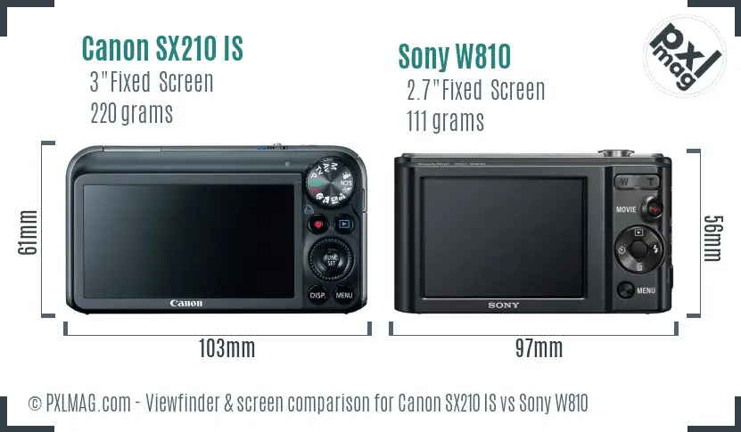 Canon SX210 IS vs Sony W810 Screen and Viewfinder comparison