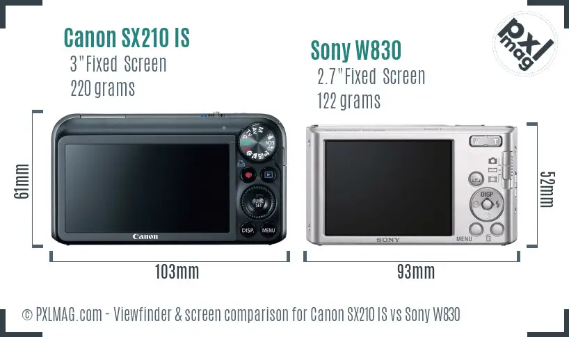 Canon SX210 IS vs Sony W830 Screen and Viewfinder comparison Canon SX210 IS vs Sony W830 Screen and Viewfinder comparison