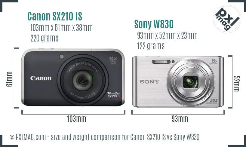 Canon SX210 IS vs Sony W830 size comparison Canon SX210 IS vs Sony W830 size comparison