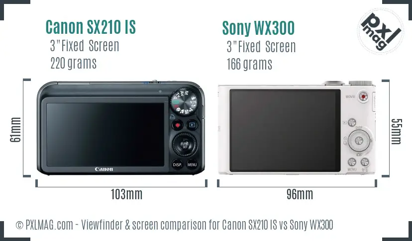 Canon SX210 IS vs Sony WX300 Screen and Viewfinder comparison