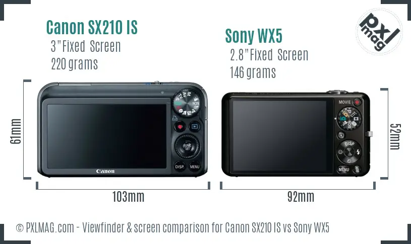 Canon SX210 IS vs Sony WX5 Screen and Viewfinder comparison