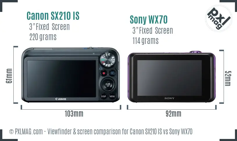 Canon SX210 IS vs Sony WX70 Screen and Viewfinder comparison