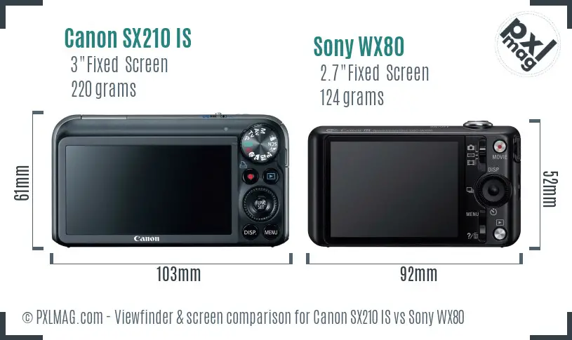 Canon SX210 IS vs Sony WX80 Screen and Viewfinder comparison