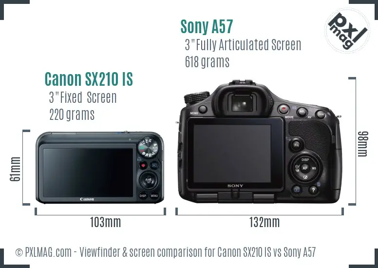 Canon SX210 IS vs Sony A57 Screen and Viewfinder comparison Canon SX210 IS vs Sony A57 Screen and Viewfinder comparison