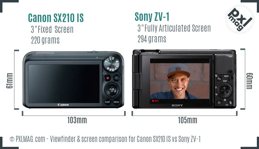 Canon SX210 IS vs Sony ZV-1 Screen and Viewfinder comparison Canon SX210 IS vs Sony ZV-1 Screen and Viewfinder comparison
