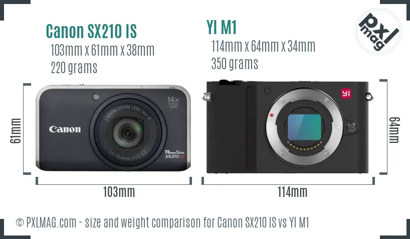 Canon SX210 IS vs YI M1 size comparison