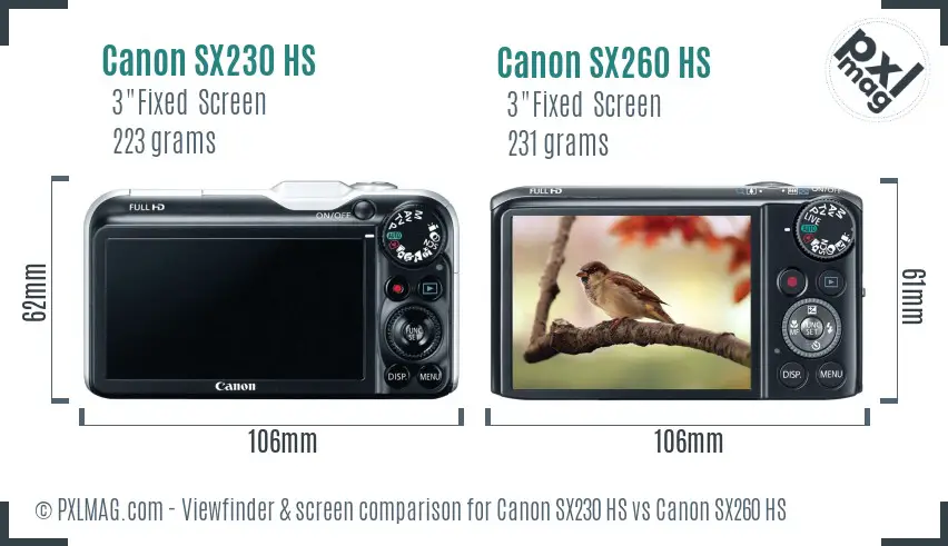 Canon SX230 HS vs Canon SX260 HS Screen and Viewfinder comparison