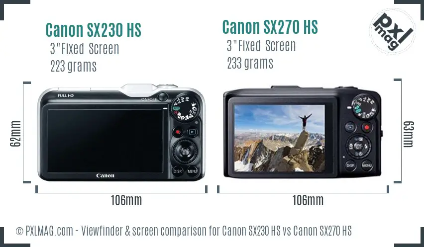 Canon SX230 HS vs Canon SX270 HS Screen and Viewfinder comparison