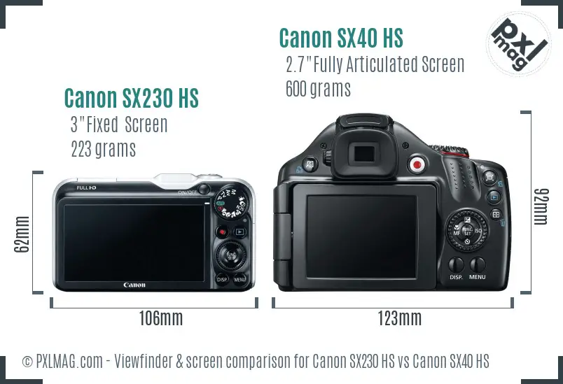 Canon SX230 HS vs Canon SX40 HS Screen and Viewfinder comparison
