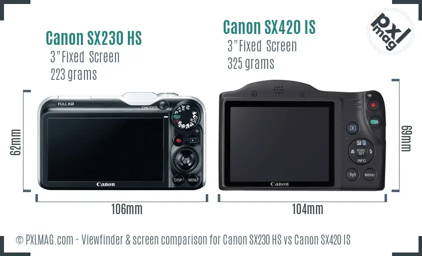 Canon SX230 HS vs Canon SX420 IS Screen and Viewfinder comparison