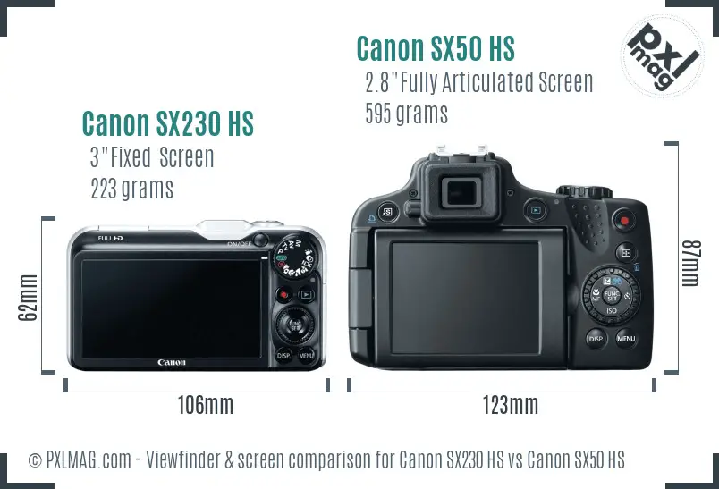 Canon SX230 HS vs Canon SX50 HS Screen and Viewfinder comparison