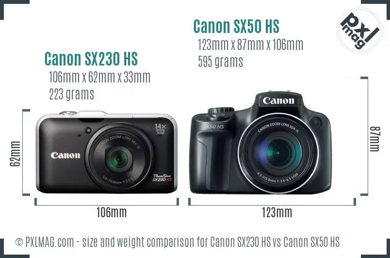 Canon SX230 HS vs Canon SX50 HS size comparison