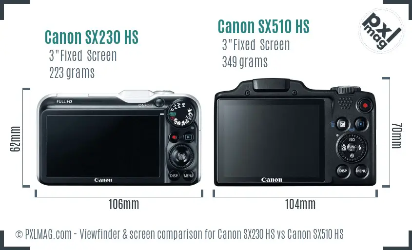Canon SX230 HS vs Canon SX510 HS Screen and Viewfinder comparison