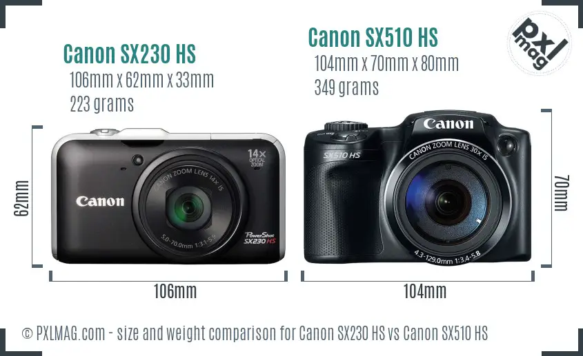 Canon SX230 HS vs Canon SX510 HS size comparison