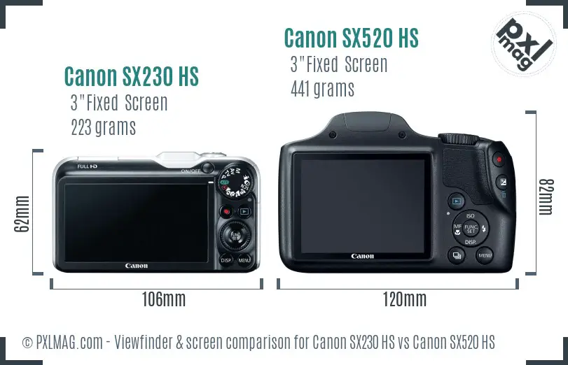 Canon SX230 HS vs Canon SX520 HS Screen and Viewfinder comparison