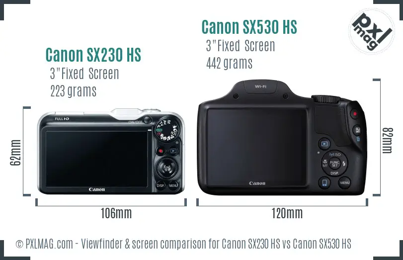 Canon SX230 HS vs Canon SX530 HS Screen and Viewfinder comparison