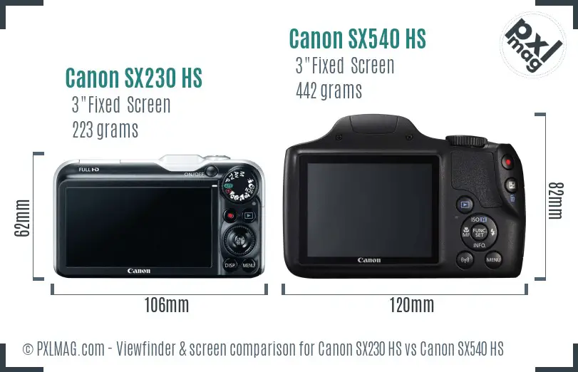 Canon SX230 HS vs Canon SX540 HS Screen and Viewfinder comparison