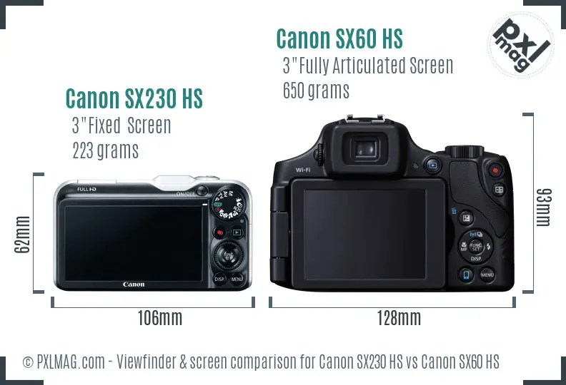 Canon SX230 HS vs Canon SX60 HS Screen and Viewfinder comparison