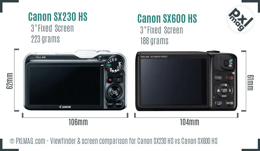 Canon SX230 HS vs Canon SX600 HS Screen and Viewfinder comparison